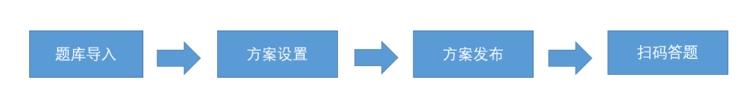 171700_133091.png image.png